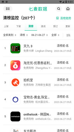 七麦数据实时排行榜最新版截图1