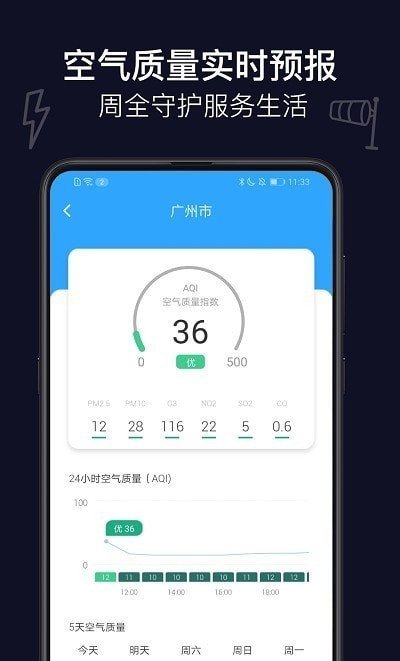 麻雀天气最新版截图3