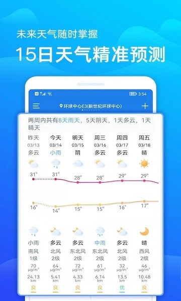 极速天气预报精准版截图1