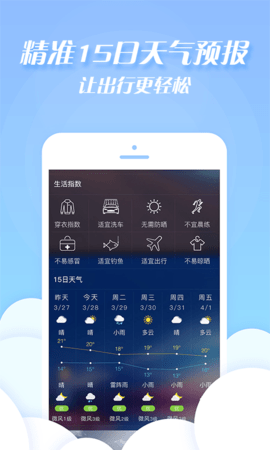 天气加免费版截图3