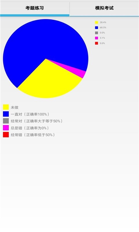 作业答案助手手机版截图1