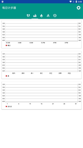 每天计步器安卓版截图1