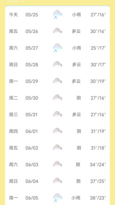 芭蕉天气官方版最新版截图3