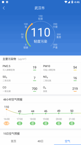 清风天气手机版截图4