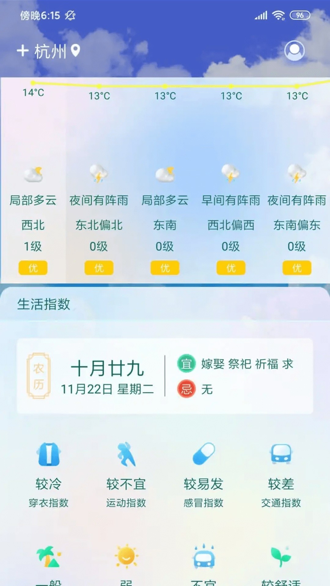 盛果天气软件最新版免费版截图1