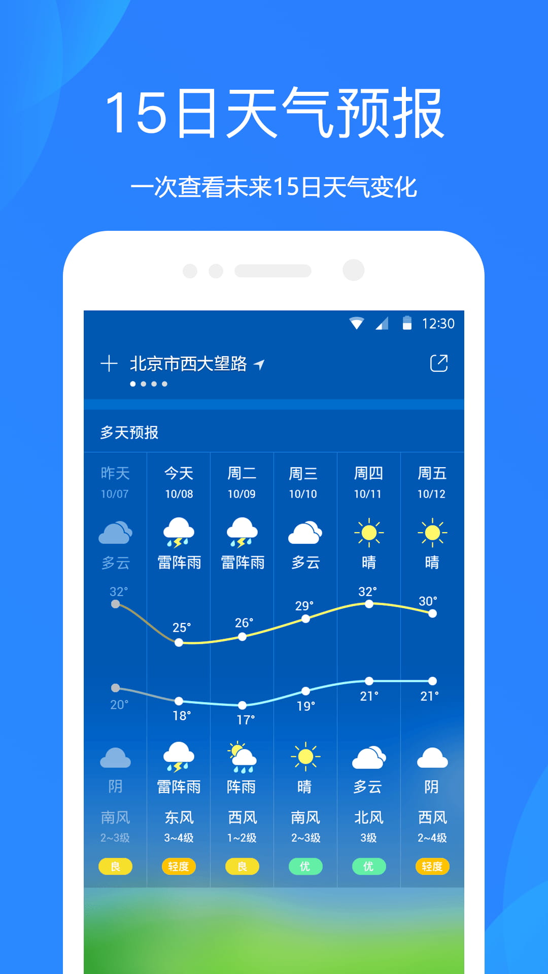 出行天气预报最新版截图1