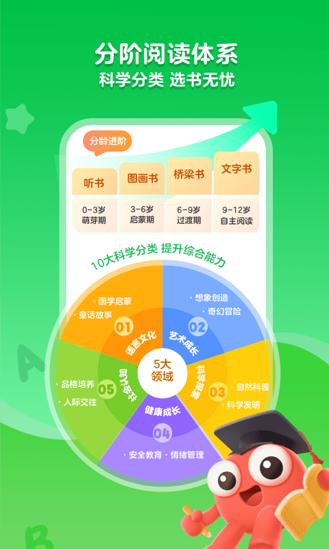 Kada阅读正版截图4