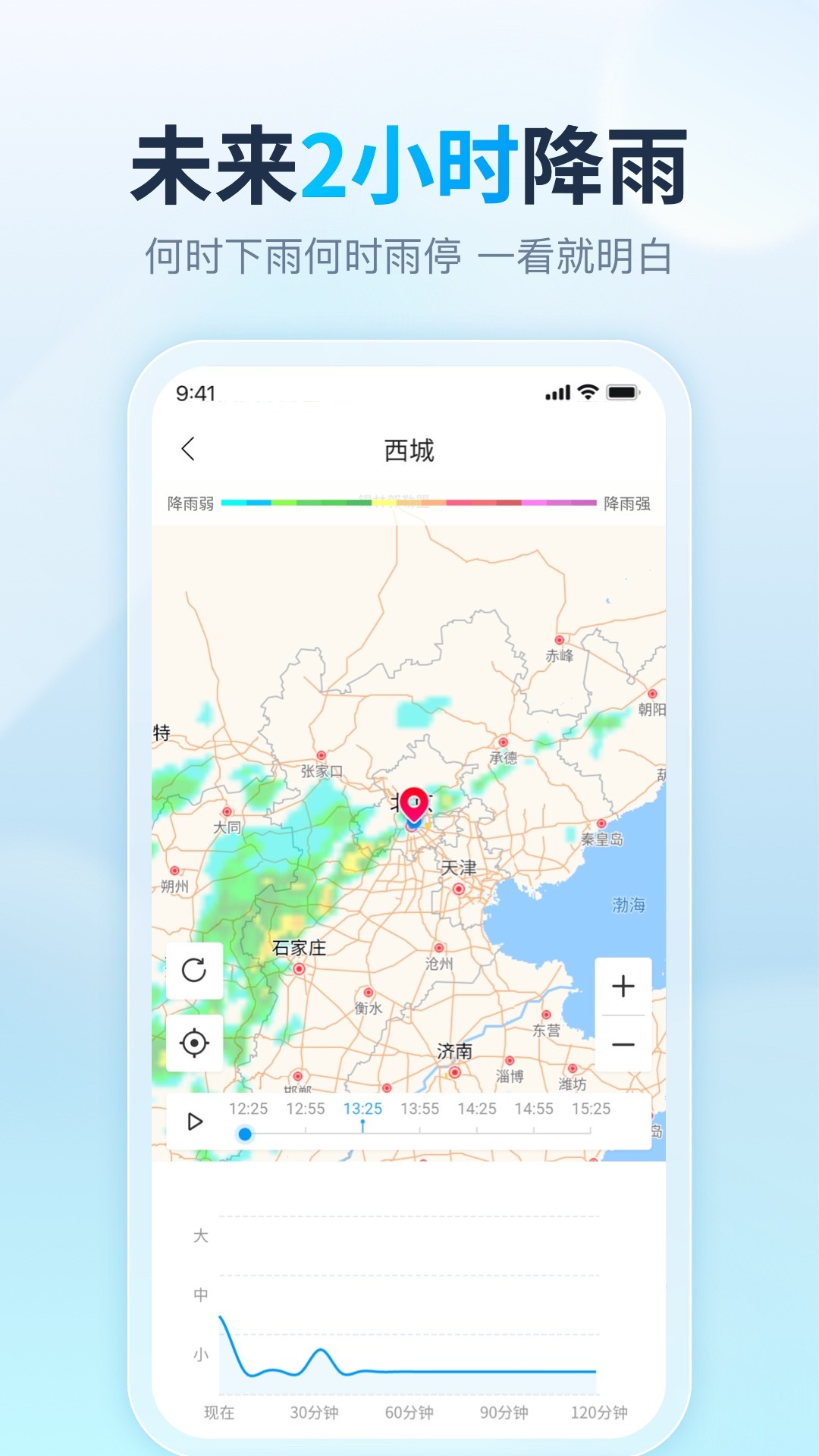 天气天天报最新版截图3