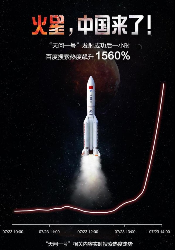 火星车征名投票安卓版截图3