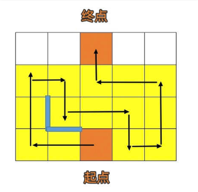 《崩坏星穹铁道》怎么完成人非草木其二