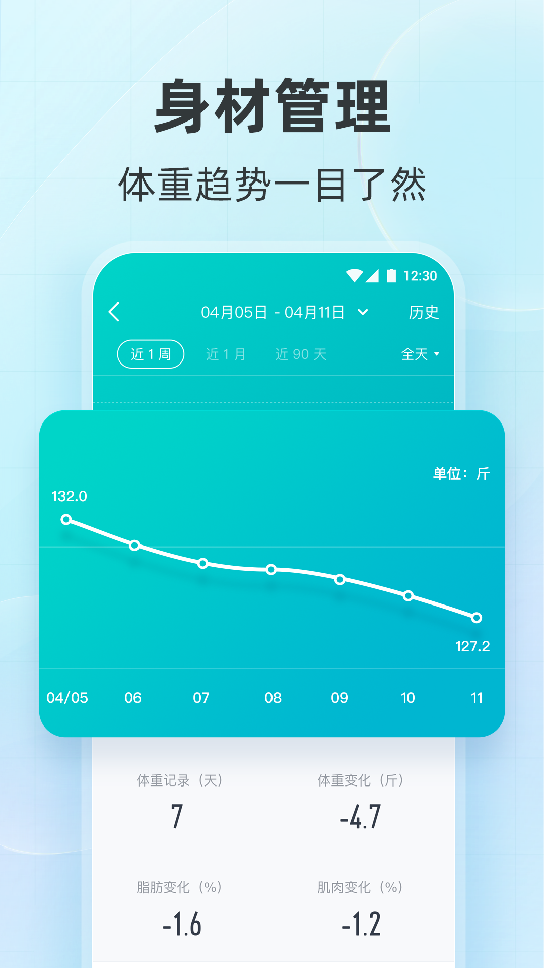 云麦好轻安卓最新版截图3