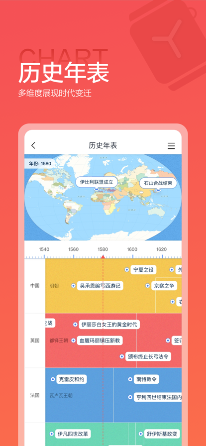 全知识手机版截图1