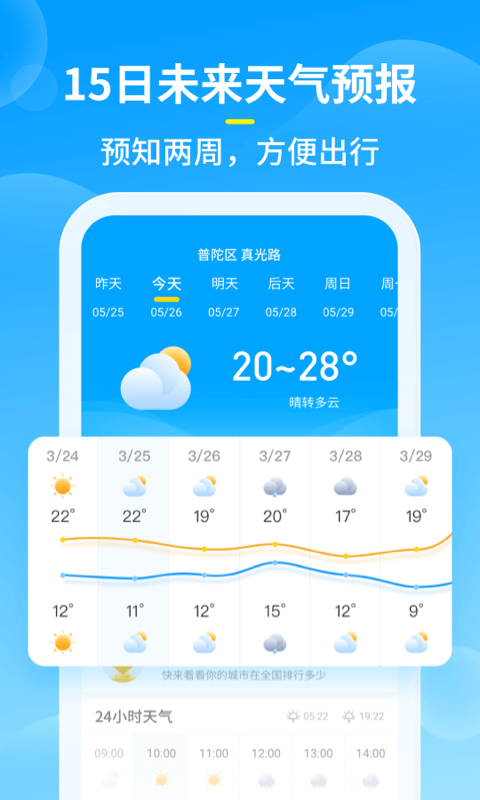 知音天气精准预报安卓版截图1