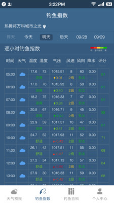 钓鱼天气预报官方版截图2