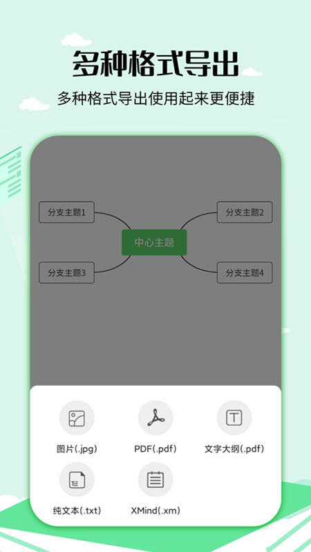 思维导图工具做思维导图的软件链接分享安卓版截图2