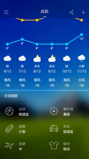 今日天气预报精准预报安卓版截图1