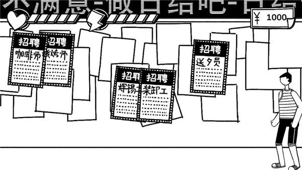 打工模拟器最新安卓版截图2