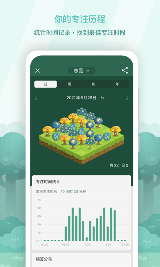 Forest专注森林免费手机线上管理工具平台安卓版截图2