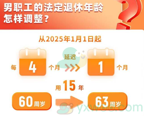 2024法定退休年龄服务平台地址在哪？如何才能进入查看自己的退休年龄呢