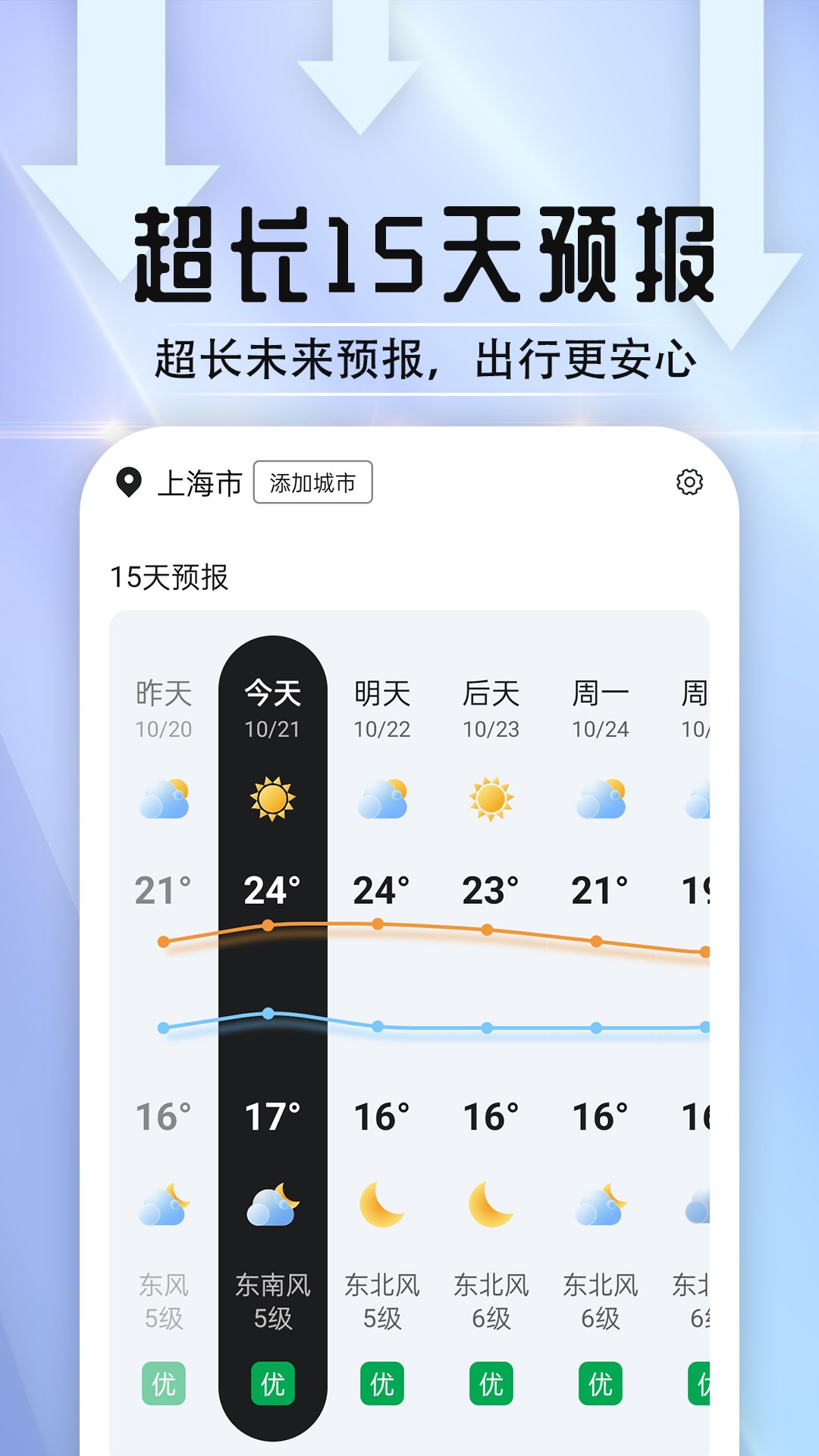 天气好伙伴24小时预报最新版截图2