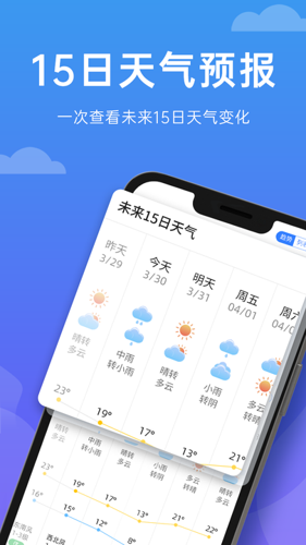 新雨天气精准预报最新版截图2