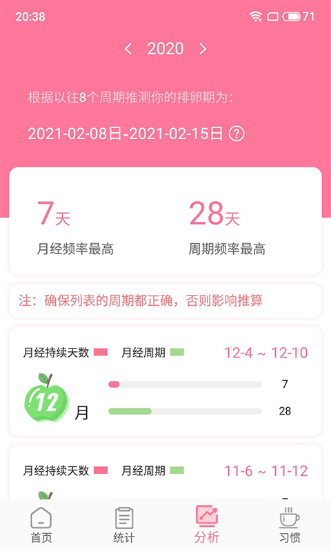 安全期排卵期计算最新版截图1