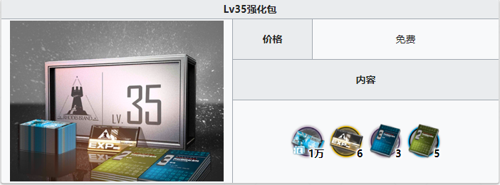 《明日方舟》等级强化礼包内容一览