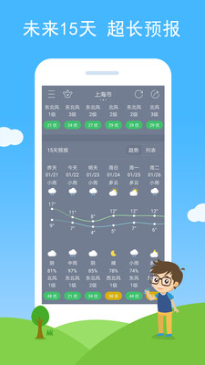 七彩天气未来15天天气超长预报安卓版截图2