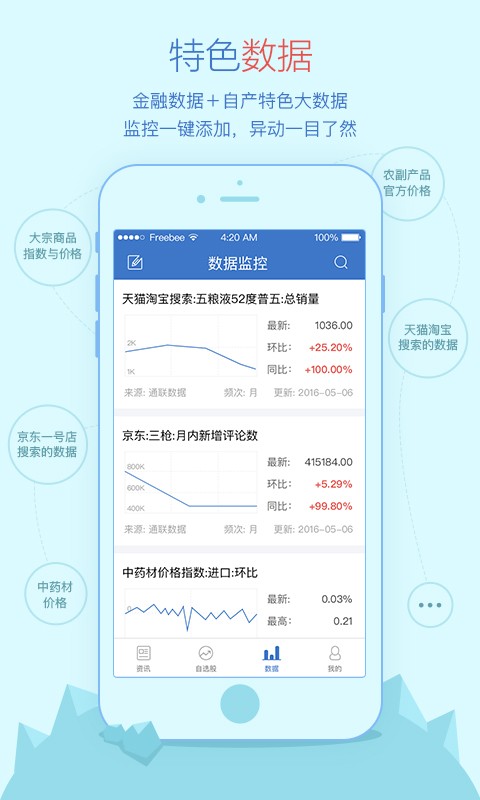 萝卜投研智能选股免费版截图3