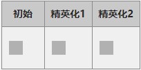 《明日方舟》五星重装干员「可颂」图鉴