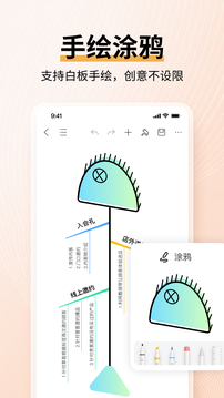 思维导图Mind Master软件免费版截图2