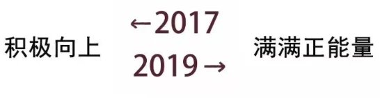 2017—2019自己的变化