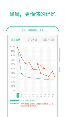 墨墨背单词安卓版截图2