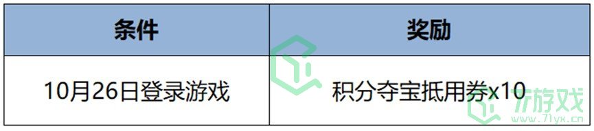 《王者荣耀》九周年庆玩法攻略大全