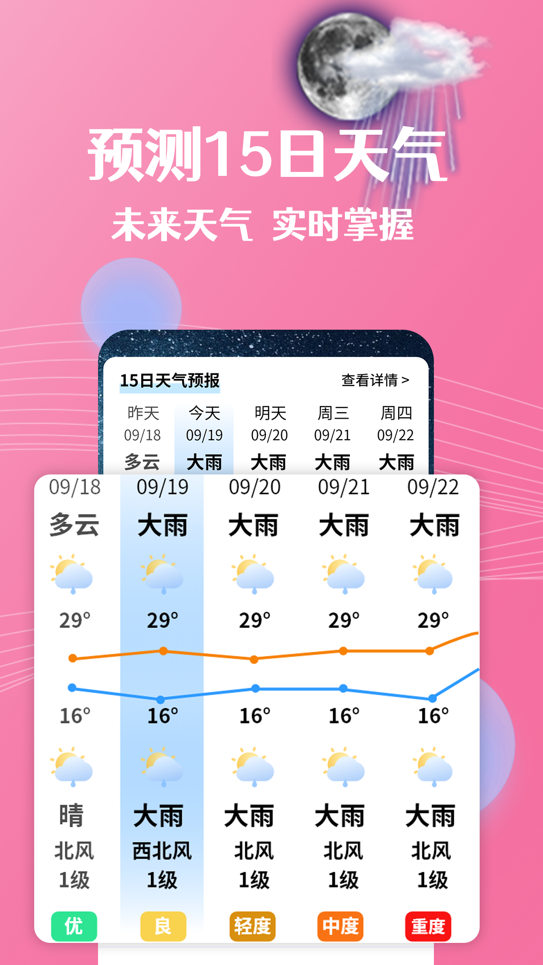 朝闻天气最新版截图1