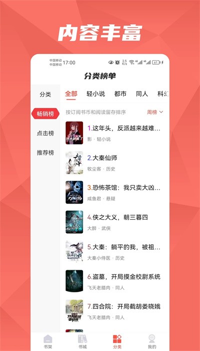 热文小说无广告版截图3