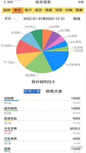 发发记账软件手机版截图2