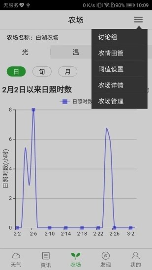 惠农气象手机版截图2