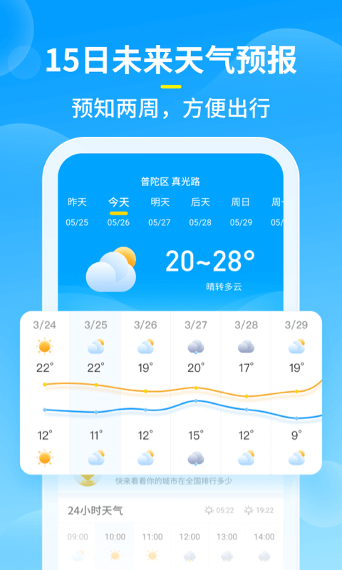 知音天气预报手机版截图3