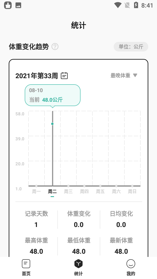 饭橘减肥手机版截图2