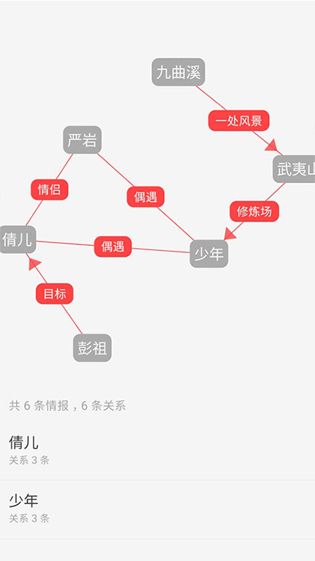 云上写作安卓版截图2