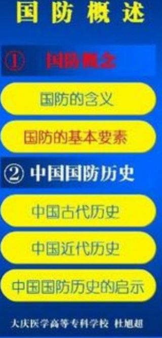 军事理论期末考试题库答案完整版免费分享截图3