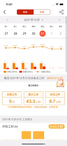 易维讯官方版截图9