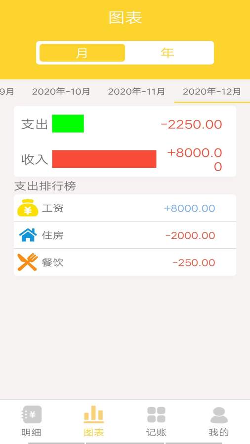 招财猫记账官方版截图3