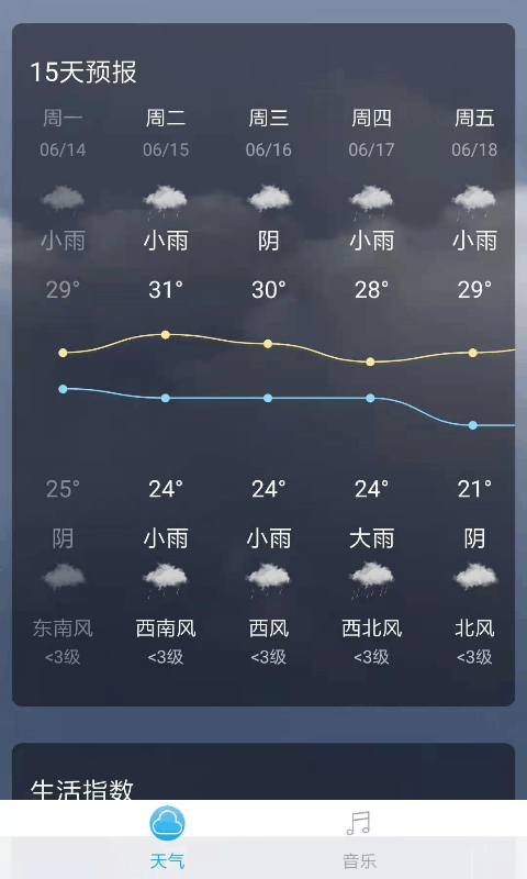 音悦天气实时更新安卓版截图2