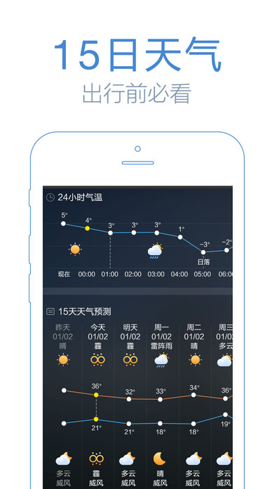 鲨鱼天气预报24小时更新安卓版截图2