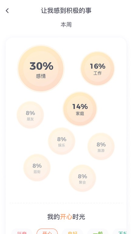 星音情绪日记安卓版最新版截图4