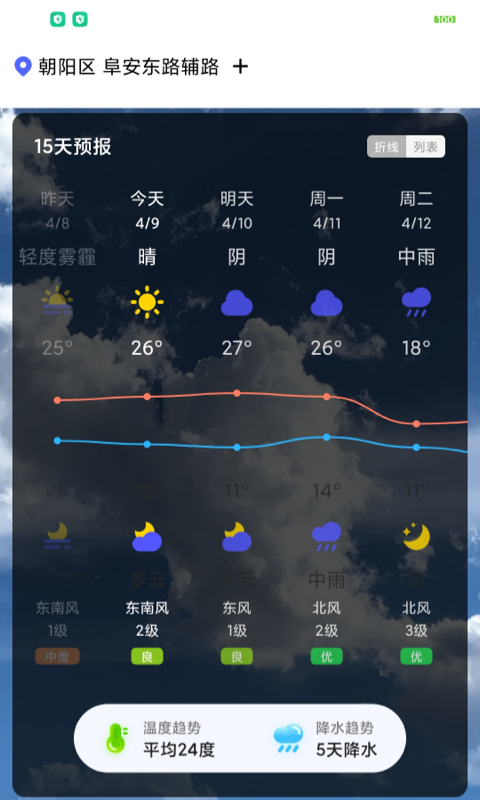 城市天气大师精准天气预报安卓版截图2