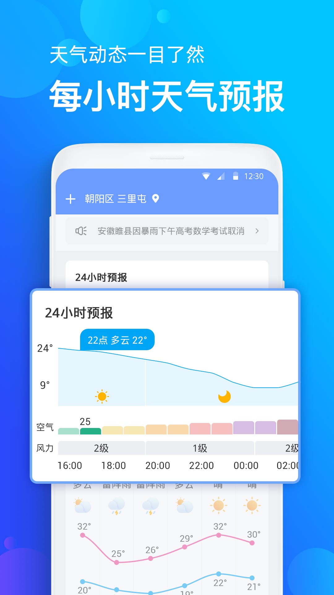 碧空天气精准预报最新版截图2