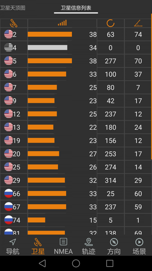 北斗伴安卓版截图3